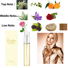 Load image into Gallery viewer, Lasting Mini Perfume Women Men Parfum Deodorant Fragrance Atomizer Body Spay Elegant Ladies Female Male Flower Aromatic Water