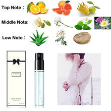 Load image into Gallery viewer, Lasting Mini Perfume Women Men Parfum Deodorant Fragrance Atomizer Body Spay Elegant Ladies Female Male Flower Aromatic Water