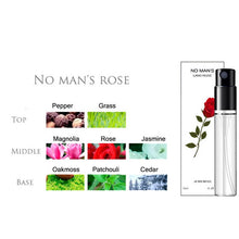 Load image into Gallery viewer, Lasting Mini Perfume Women Men Parfum Deodorant Fragrance Atomizer Body Spay Elegant Ladies Female Male Flower Aromatic Water